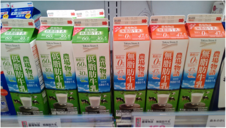Skimmed Milk and Semi Skimmed Milk in Japan